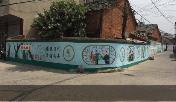 天门墙绘制作需要注意什么