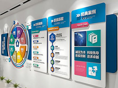 天门企业文化墙内容对员工有什么影响？